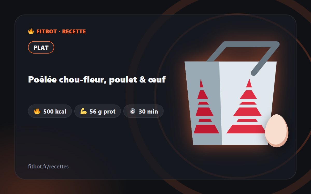 Poêlée chou-fleur, poulet & œuf