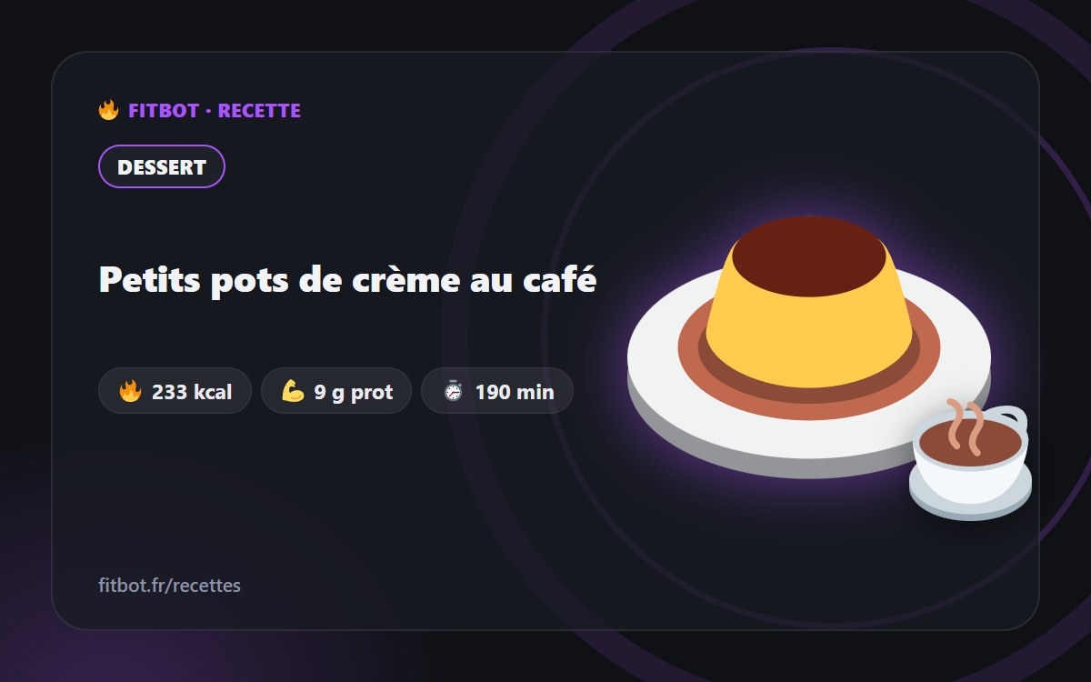 Kaffee-Cremetöpfchen