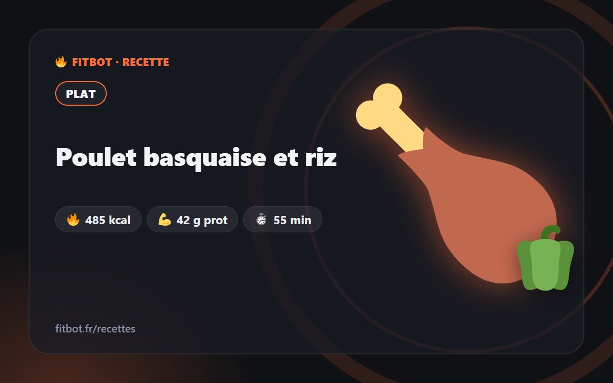 Poulet basquaise et riz