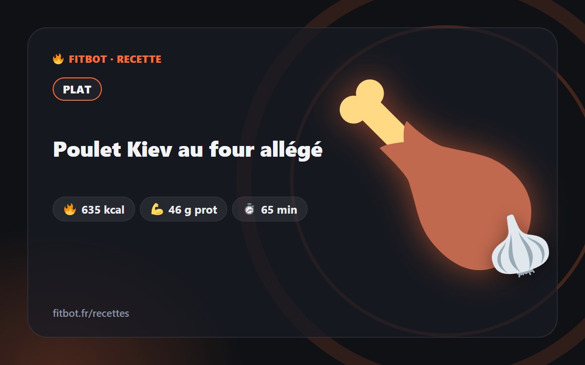 Poulet Kiev au four allégé