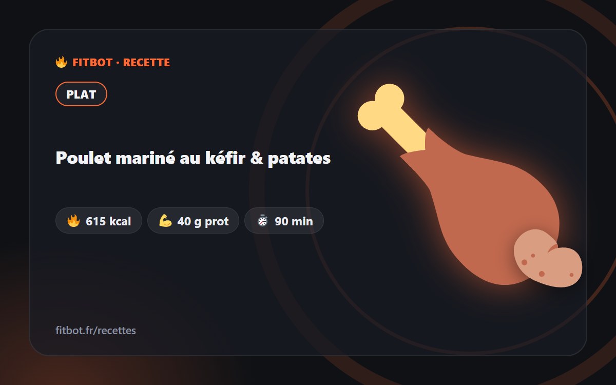 Kefir-Marinated Chicken & Potatoes