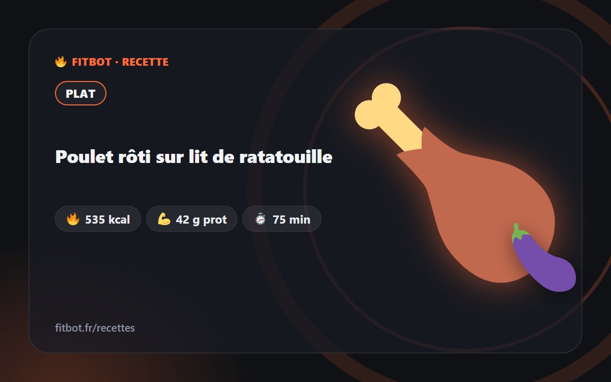 Poulet rôti sur lit de ratatouille