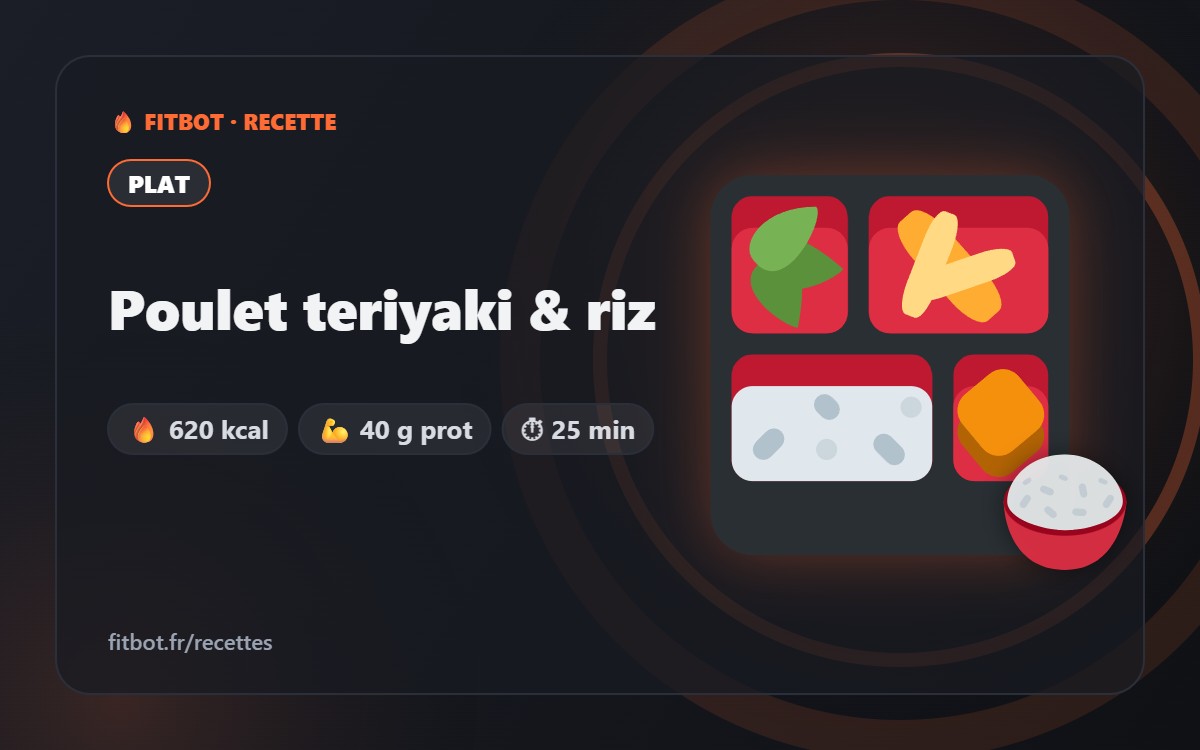 Poulet teriyaki & riz