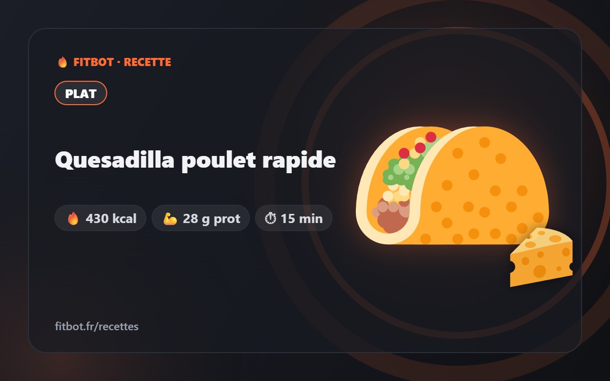 Quick Chicken Quesadilla