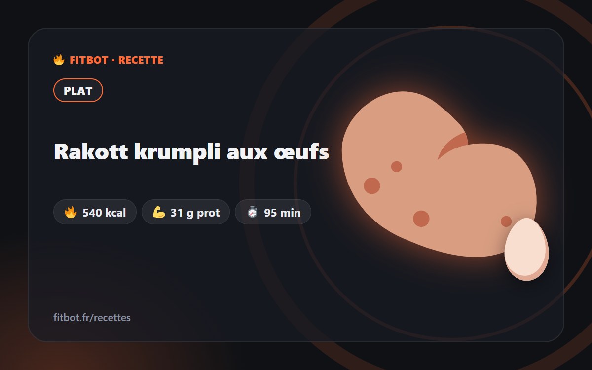 Rakott krumpli aux œufs