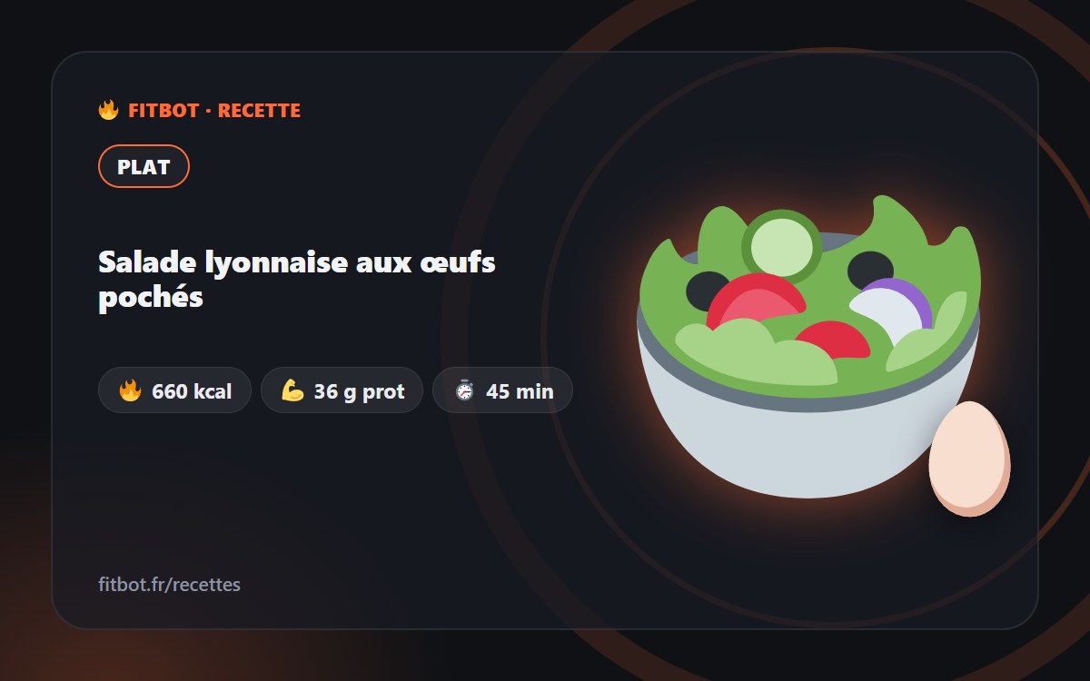 Lyonnaise Salad with Poached Eggs