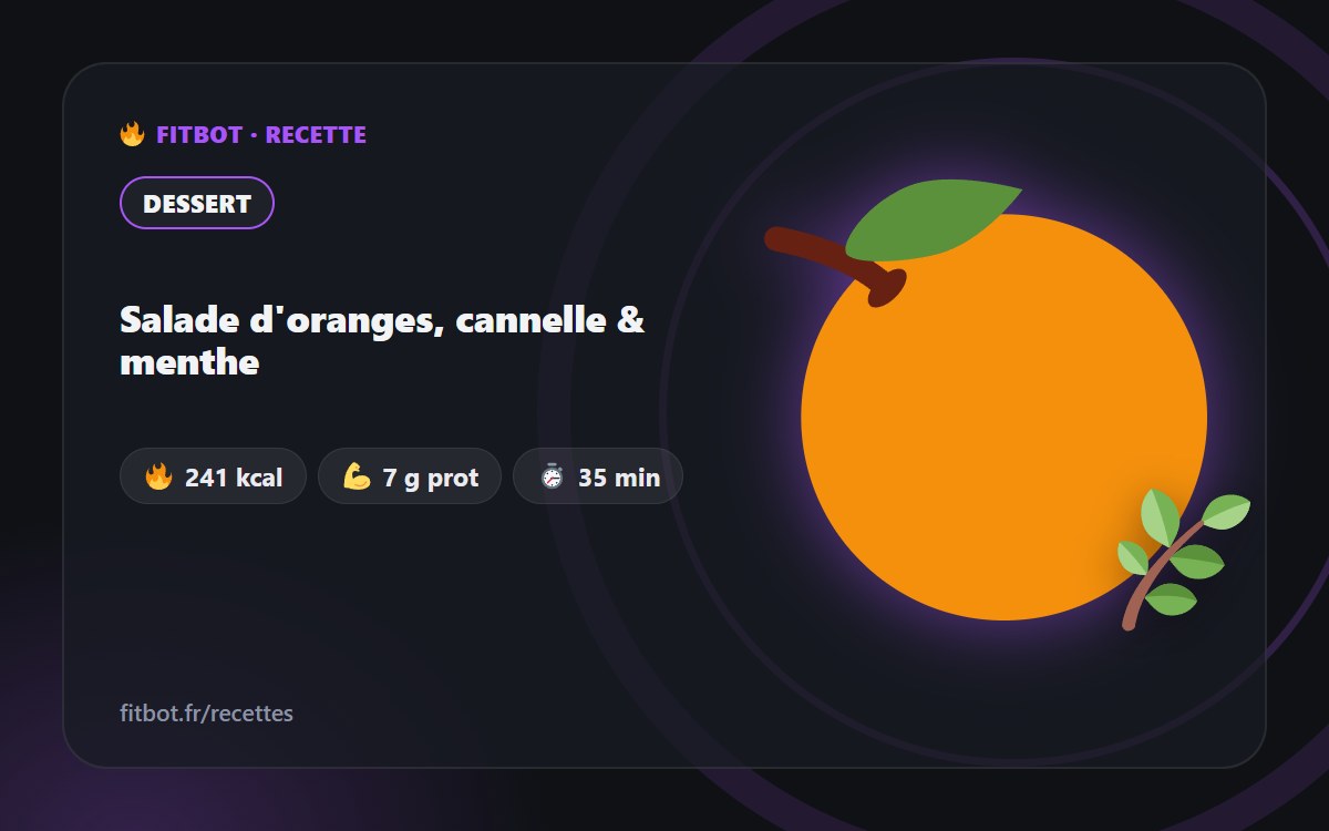 Orangensalat mit Zimt & Minze