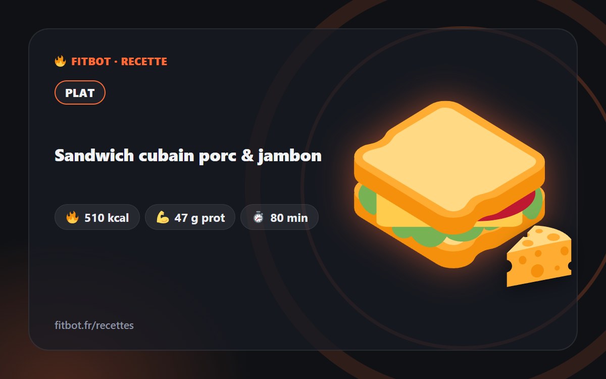 Kubanisches Sandwich mit Schweinefleisch & Schinken