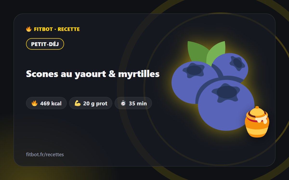 Scones au yaourt & myrtilles