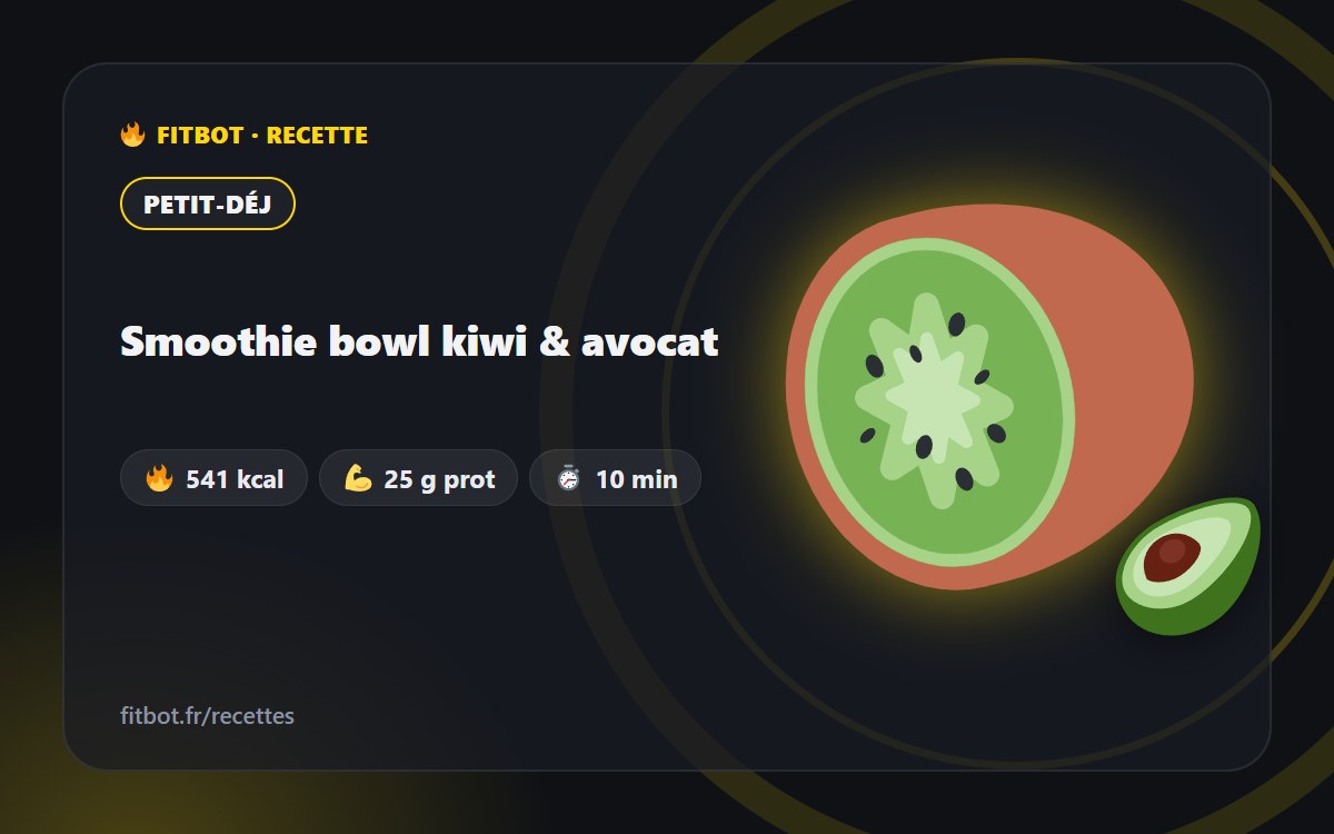Kiwi & Avocado Smoothie Bowl