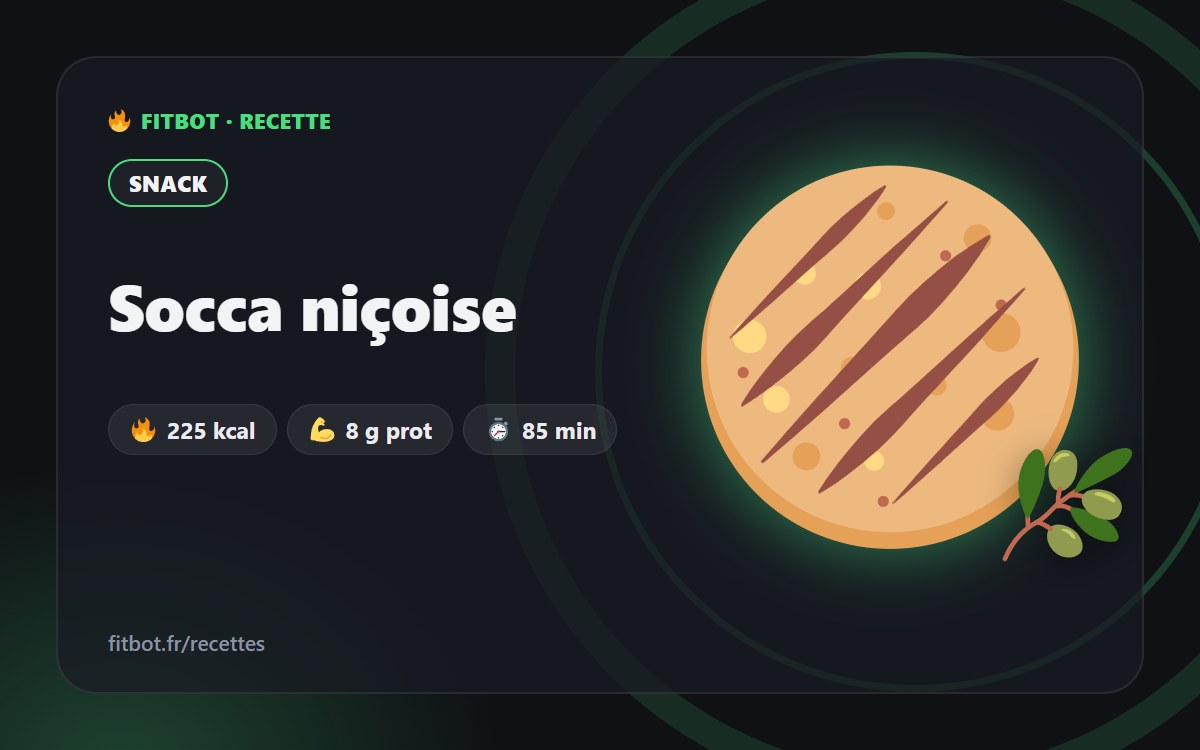 Socca niçoise