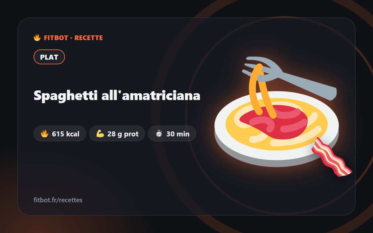 Espaguetis a la amatriciana
