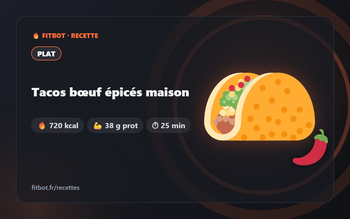 Tacos bœuf épicés maison