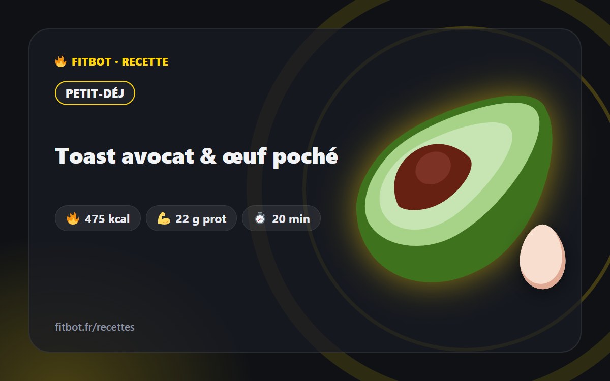 Toast avocat & œuf poché