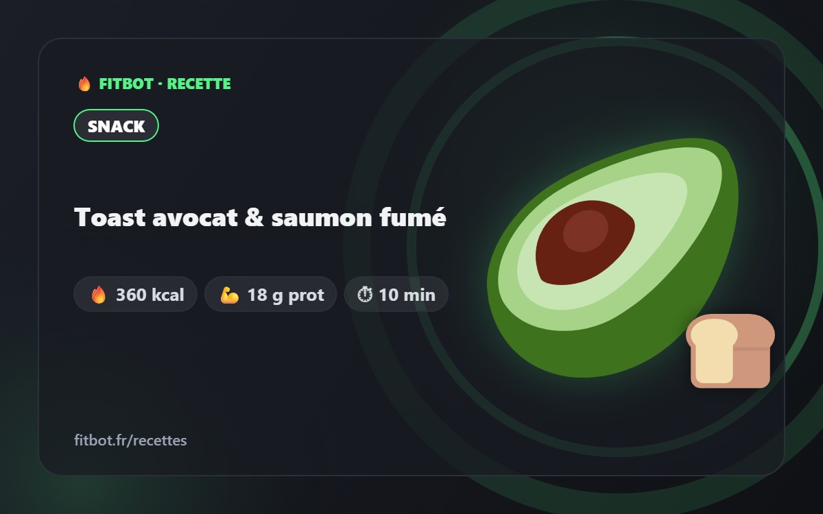 Avocado-Toast mit Räucherlachs