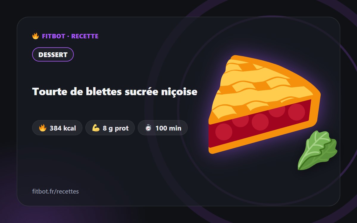 Tarta dulce de acelgas de Niza (tourte de blettes)