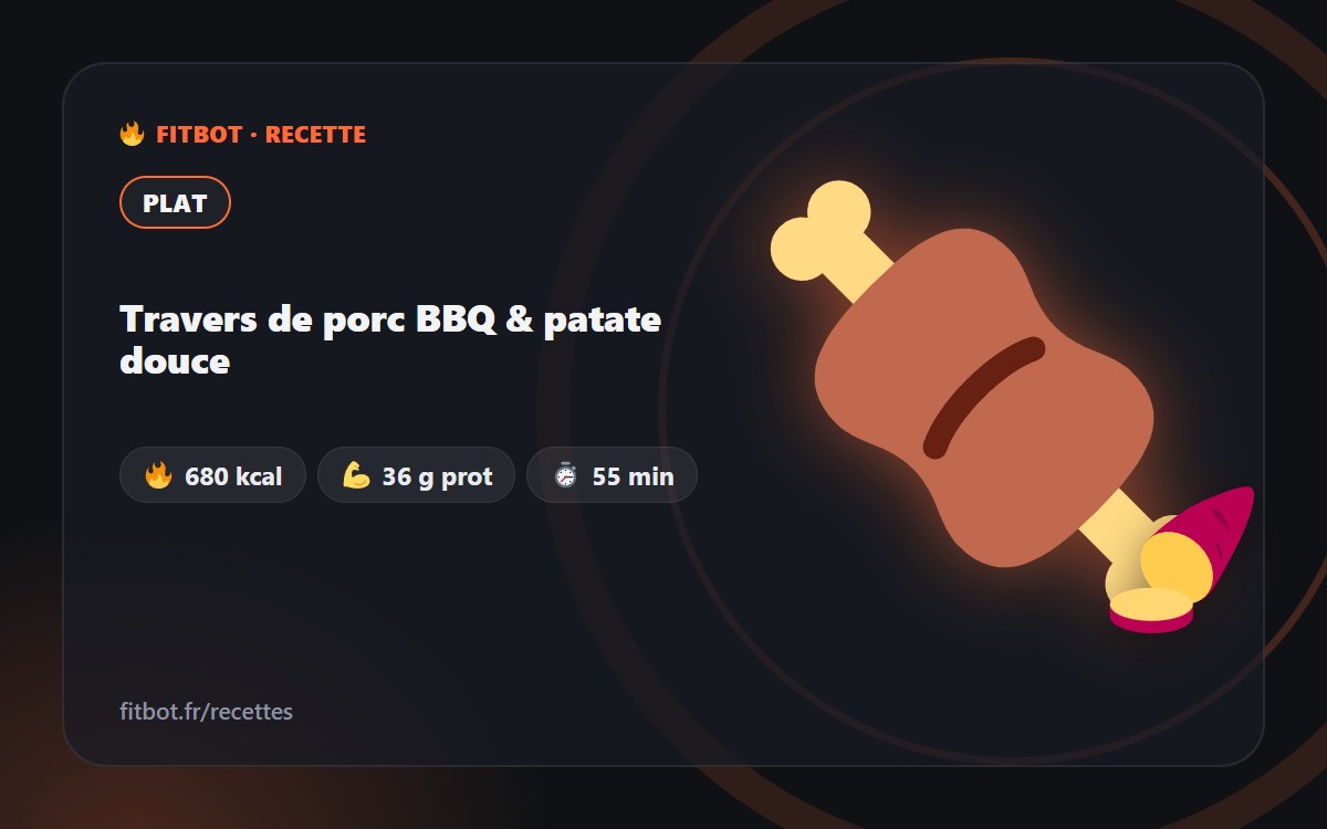 BBQ-Schweinerippchen & Süßkartoffel