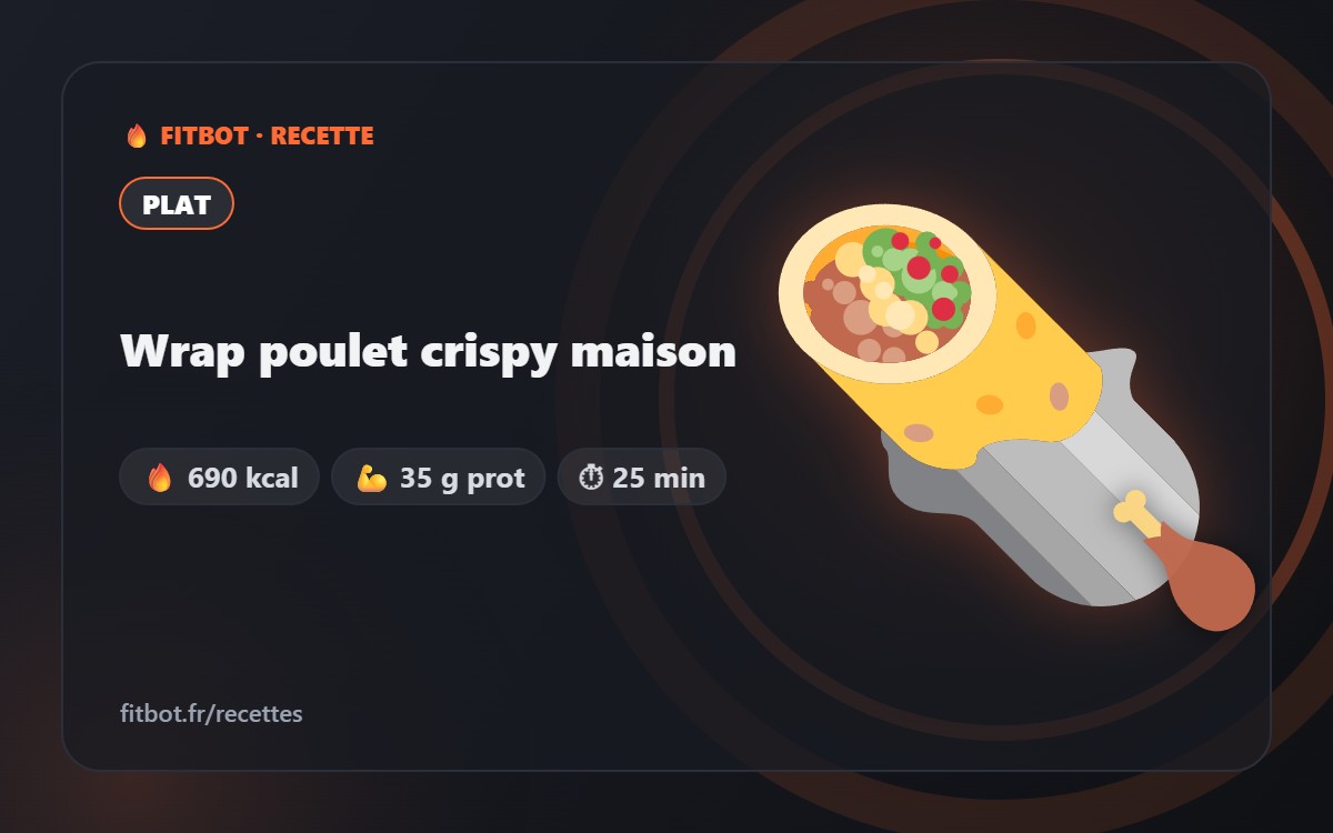 Hausgemachter Crispy-Chicken-Wrap